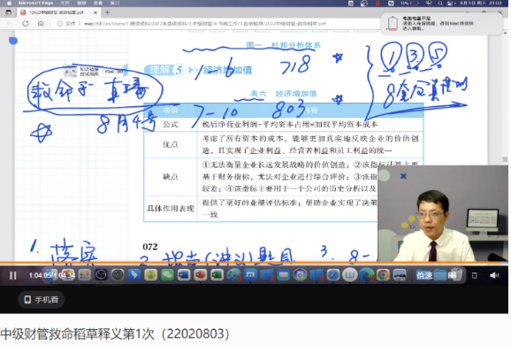 达江财管《救命稻草》总结【2】：7-10章