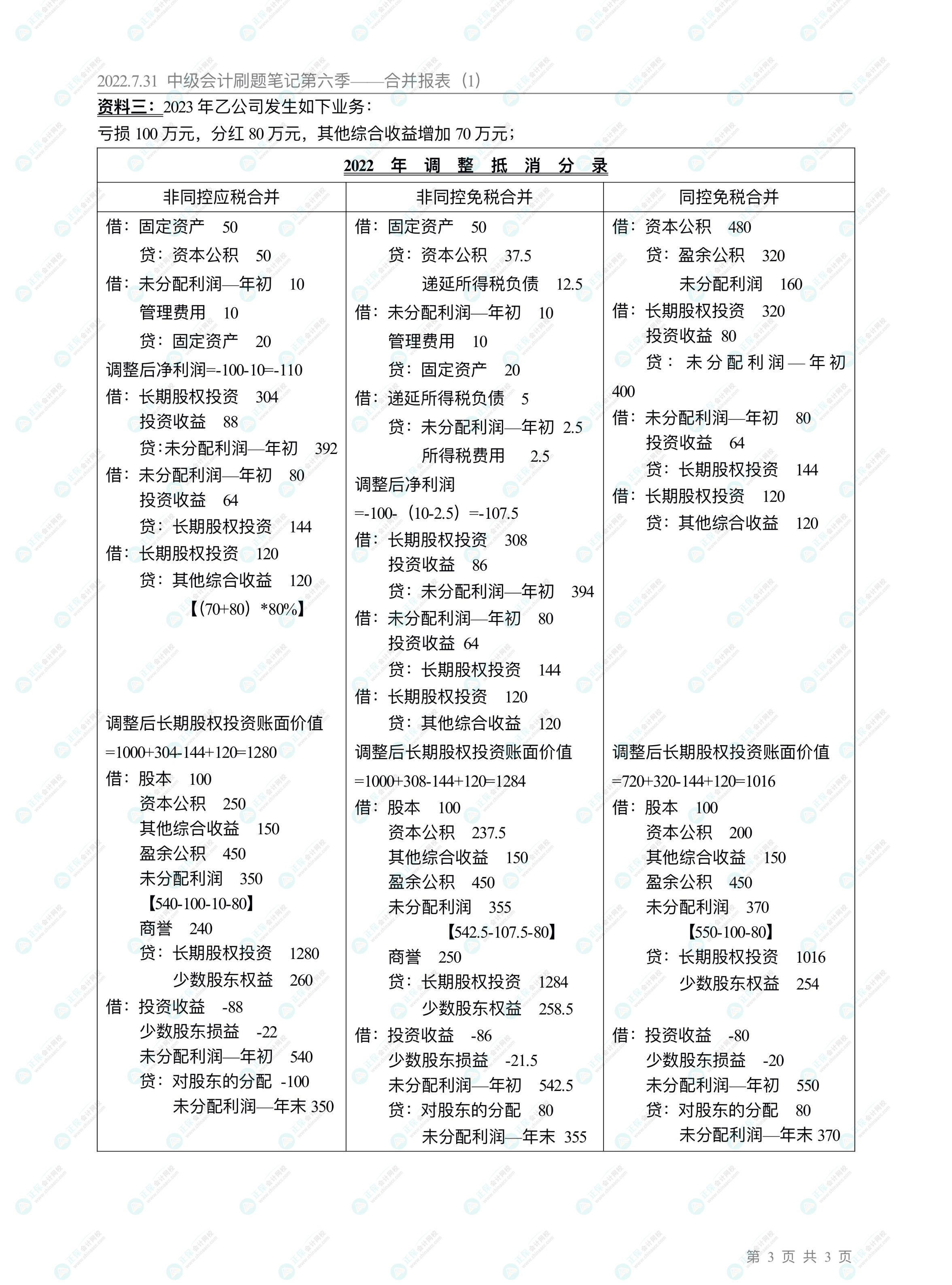 高志谦直播刷题笔记【10】:合并报表 高志谦直播刷题笔记【10】:合并报表