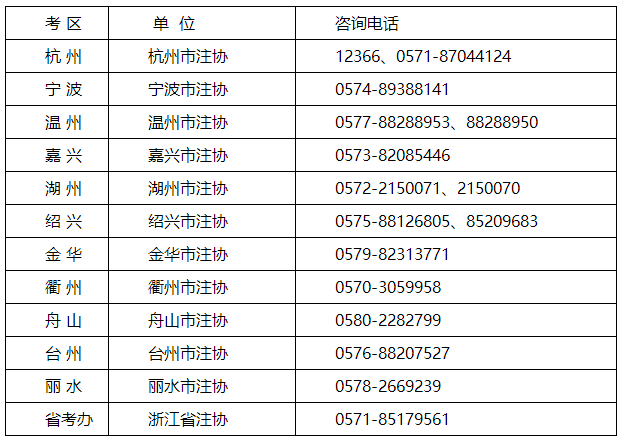 联系方式 联系方式