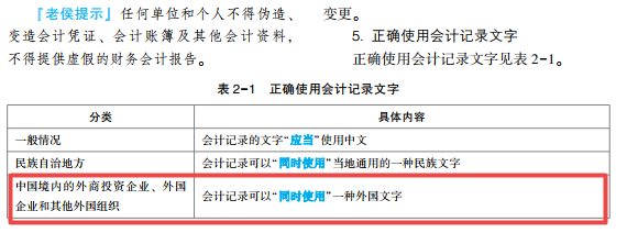 2022年初级会计考试试题及参考答案《经济法基础》单选题(回忆版1)