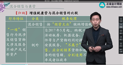 2022年初级会计考试试题及参考答案《经济法基础》单选题(回忆版1)