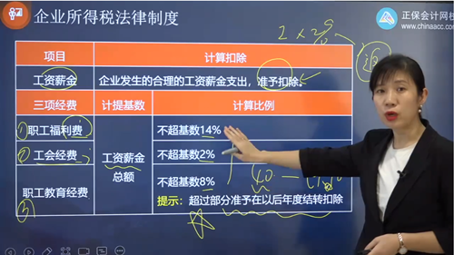 2022年初级会计考试试题及参考答案《经济法基础》单选题(回忆版1)