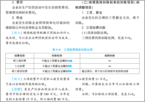 2022年初级会计考试试题及参考答案《经济法基础》单选题(回忆版1)