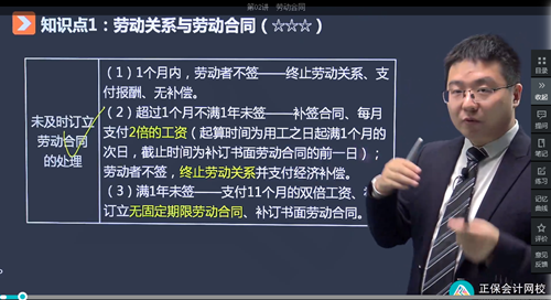 2022年初级会计考试试题及参考答案《经济法基础》单选题(回忆版1)