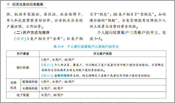 2022年初级会计考试试题及参考答案《经济法基础》单选题(回忆版1)