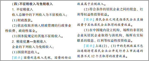 2022年初级会计考试试题及参考答案《经济法基础》不定项选择题(回忆版1) 2022年初级会计考试试题及参考答案《经济法基础》不定项选择题(回忆版1)
