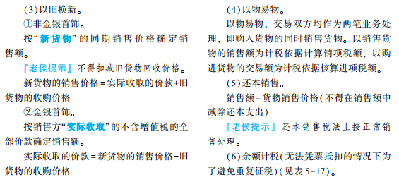 2022年初级会计考试试题及参考答案《经济法基础》不定项选择题(回忆版1) 2022年初级会计考试试题及参考答案《经济法基础》不定项选择题(回忆版1)
