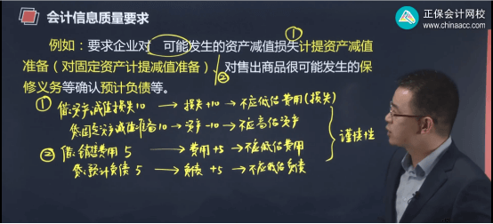 2022年初级会计考试试题及参考答案《初级会计实务》多选题
