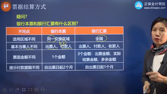 2022年初级会计考试试题及参考答案《经济法基础》单选题(回忆版2)