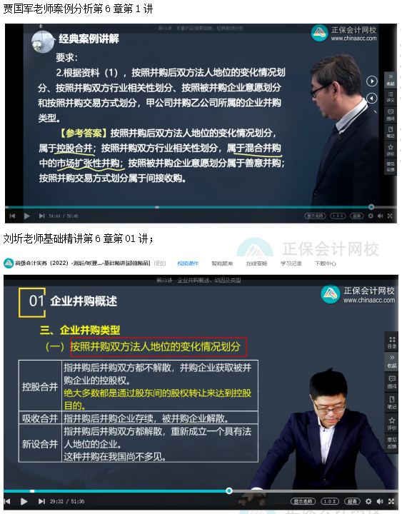 2022高会考试试题案例六难易度分析&书课涉及考点汇总报告