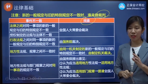 2022年初级会计考试试题及参考答案《经济法基础》判断题(回忆版2) 2022年初级会计考试试题及参考答案《经济法基础》判断题(回忆版2)