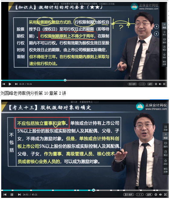 2022高会考试试题案例九难易度分析&书课涉及考点汇总报告