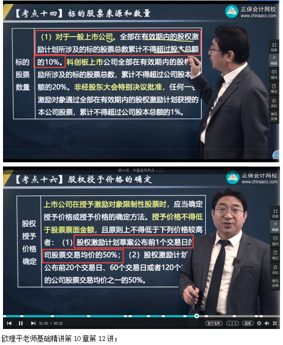 2022高会考试试题案例九难易度分析&书课涉及考点汇总报告