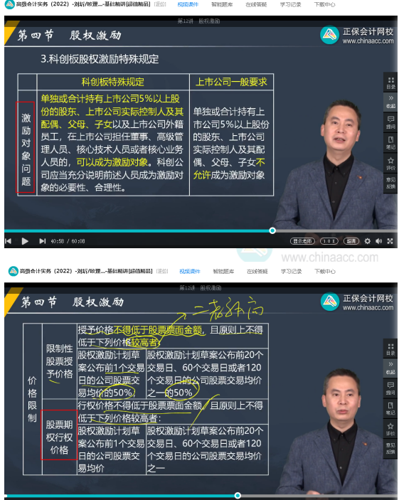 2022高会考试试题案例九难易度分析&书课涉及考点汇总报告