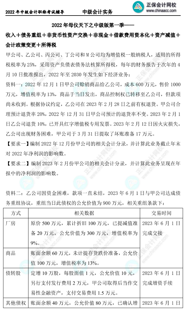 【题目下载】高志谦中级会计实务母题——非现金资产专题 【题目下载】高志谦中级会计实务母题——非现金资产专题
