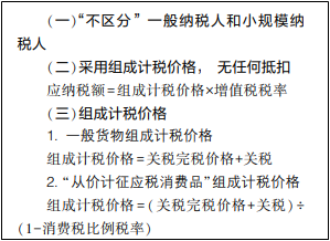 2022年初级会计考试试题及参考答案《经济法基础》不定项选择题(回忆版1) 2022年初级会计考试试题及参考答案《经济法基础》不定项选择题(回忆版1)