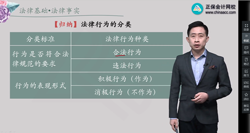 2022年初级会计考试试题及参考答案《经济法基础》不定项选择题(回忆版2)