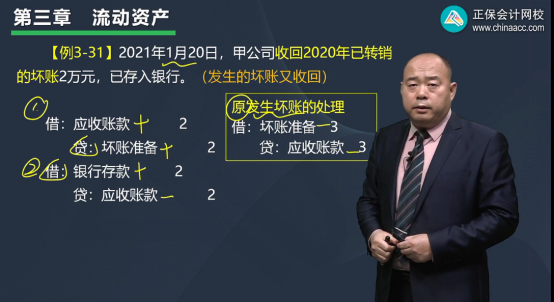 2022年初级会计考试试题及参考答案《初级会计实务》不定项选择题(回忆版2)