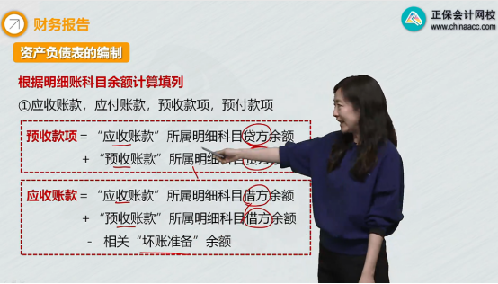 2022年初级会计考试试题及参考答案《初级会计实务》不定项选择题(回忆版2)