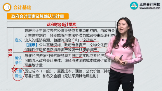2022年初级会计考试试题及参考答案《初级会计实务》多选题(回忆版2)