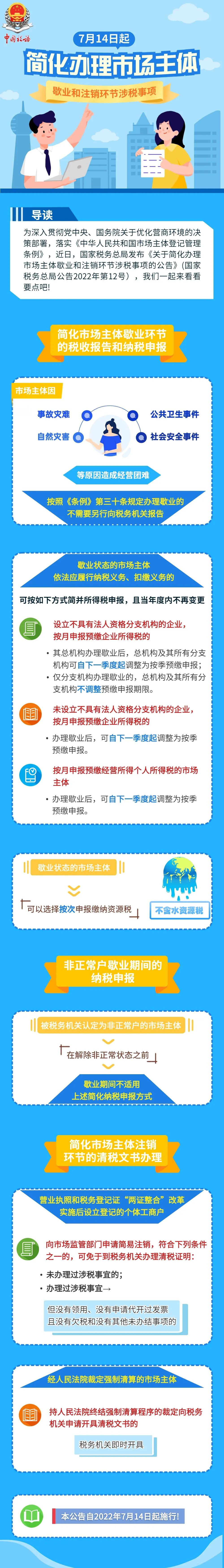 好消息！7月14日起，简化办理市场主体歇业和注销环节涉税事项！