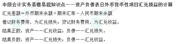 12丨中级会计实务易错易混知识点——外币货币性项目汇兑损益 12丨中级会计实务易错易混知识点——外币货币性项目汇兑损益