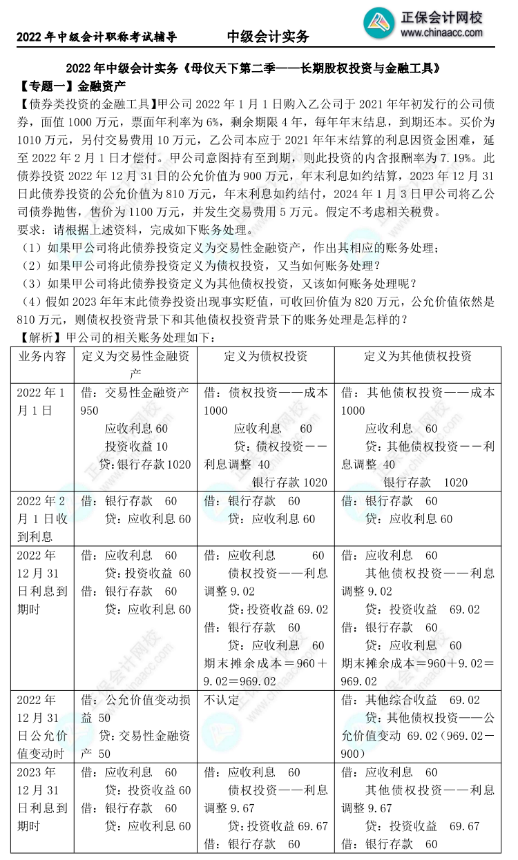 【答案下载】高志谦2022版中级会计实务母题——长期股权投资与金融工具
