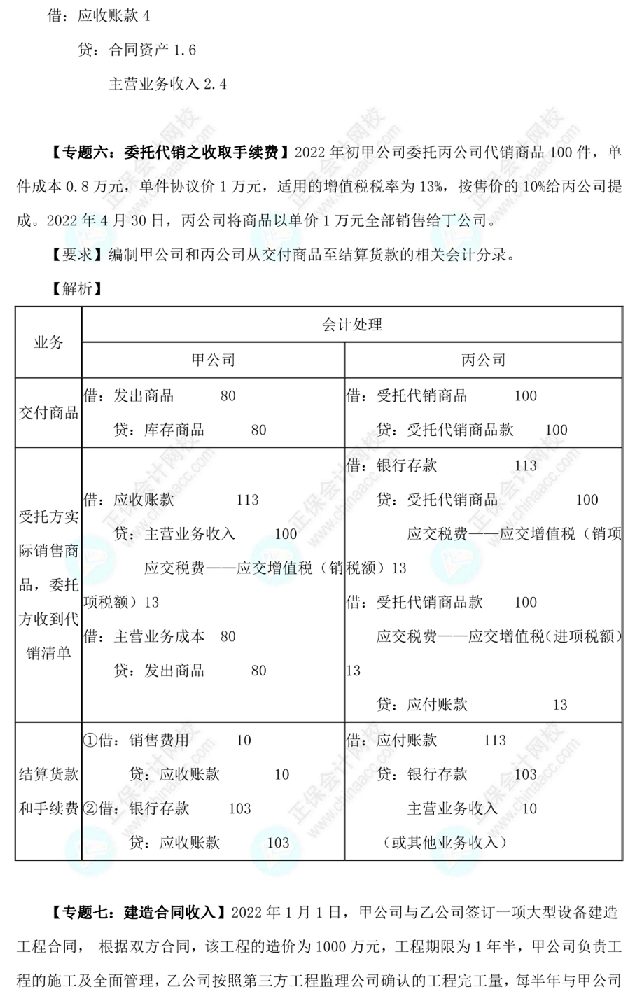 【答案下载】高志谦2022版中级会计实务母题——收入