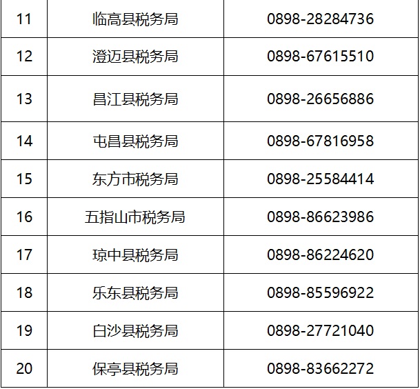 关于在防控新型冠状病毒疫情期间税费事项办理的温馨提示2