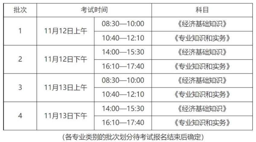 考试时间 考试时间