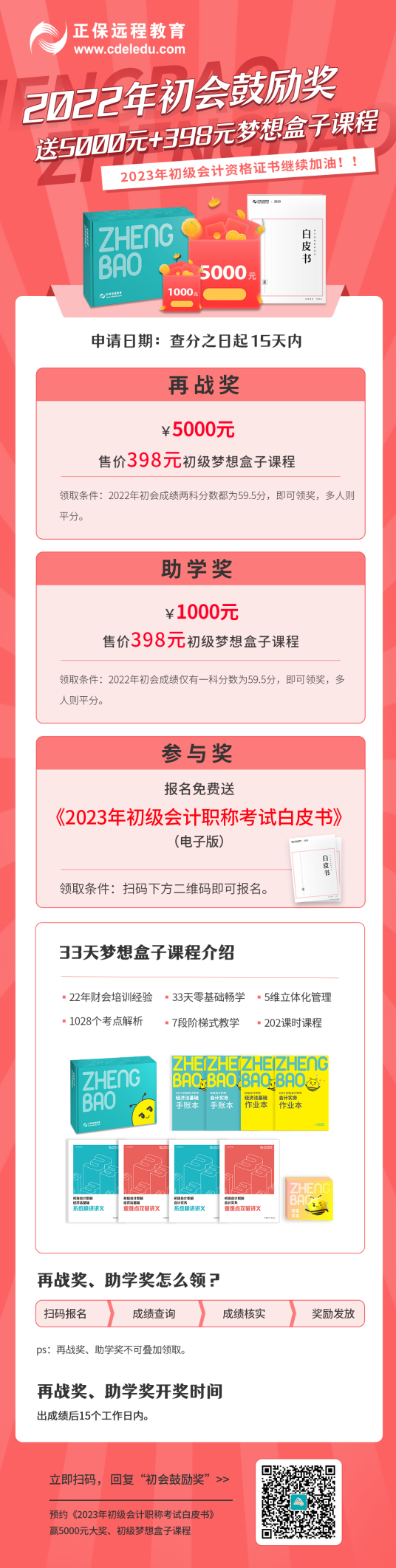 初级考试没过不要怕！网校送5000元鼓励奖 2023年一起重新出发！