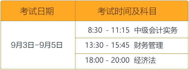 中级考试时间 中级考试时间