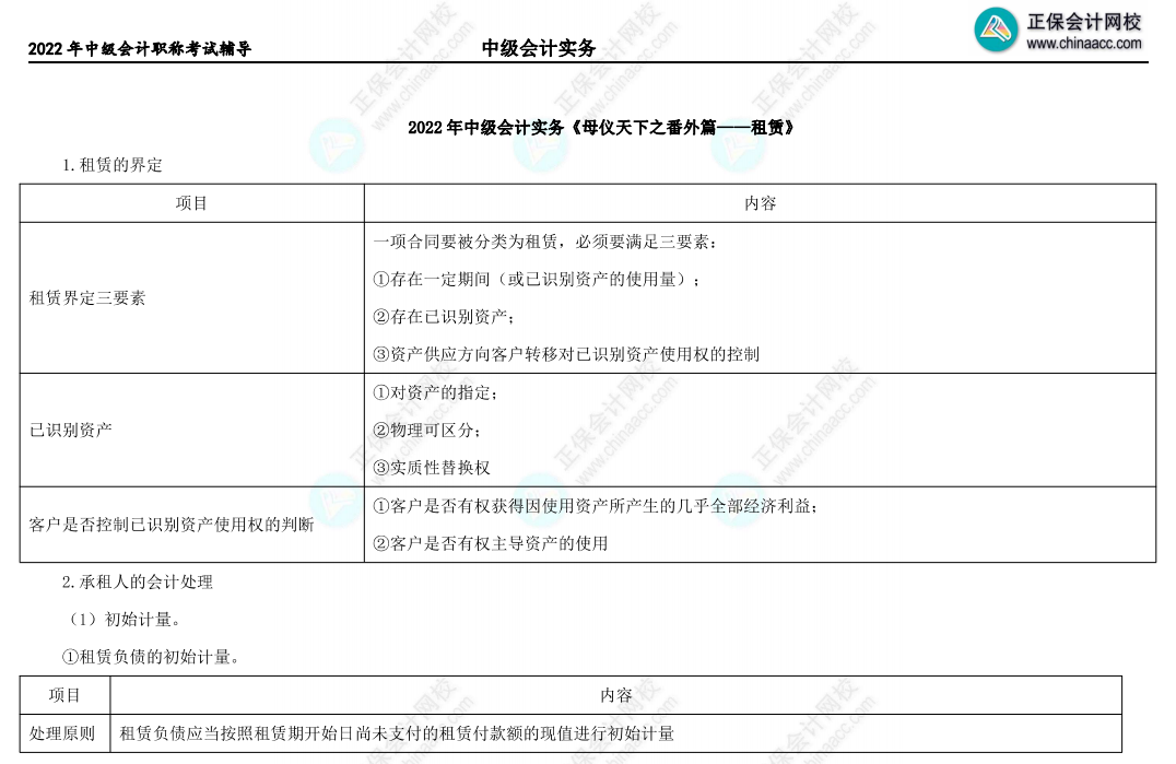 【下载】高志谦中级会计实务母题番外篇——租赁