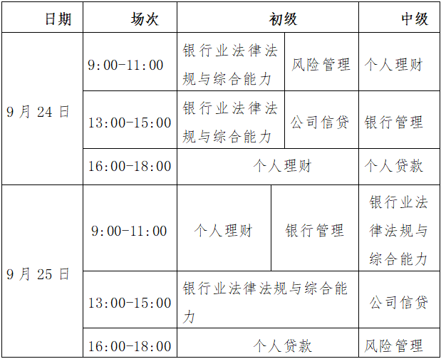 下半年银行从业考试即将开始 速看考试科目时间安排! 下半年银行从业考试即将开始 速看考试科目时间安排!