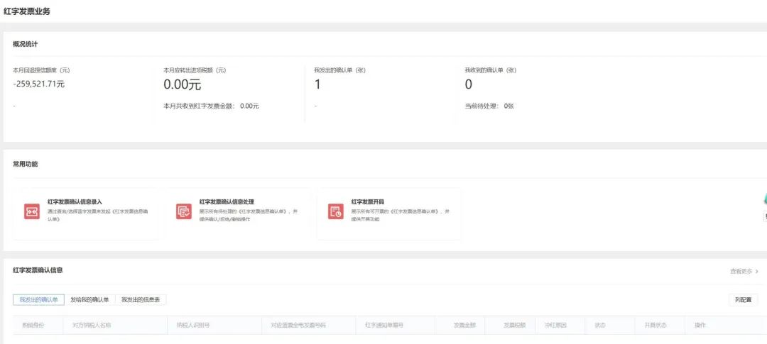 红字发票信息确认单的开具及确认2
