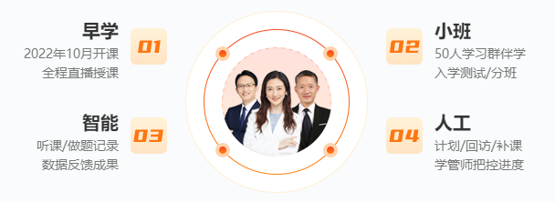 【课表】2023年中级会计职称VIP签约特训班11月份课程安排！