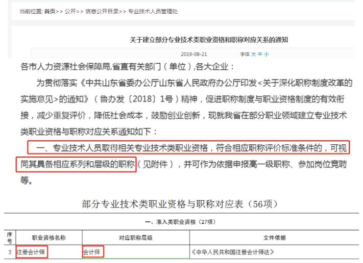 想获得积分落户等丰厚福利吗?快来考中级会计证书吧! 想获得积分落户等丰厚福利吗?快来考中级会计证书吧!