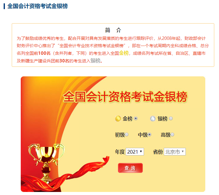 会计从业者为什么非要考下中级会计证书不可！