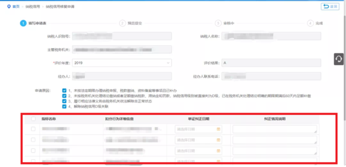 纳税信用修复申请 纳税信用修复申请