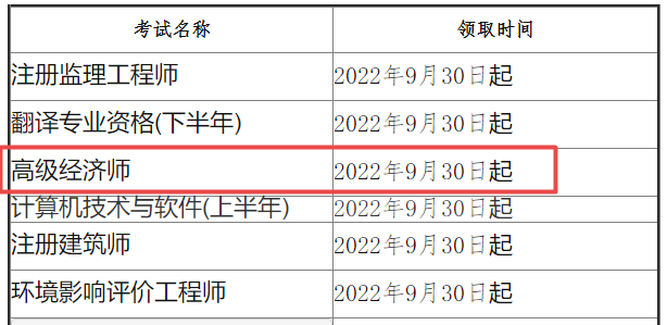 高级经济师合格证明领取