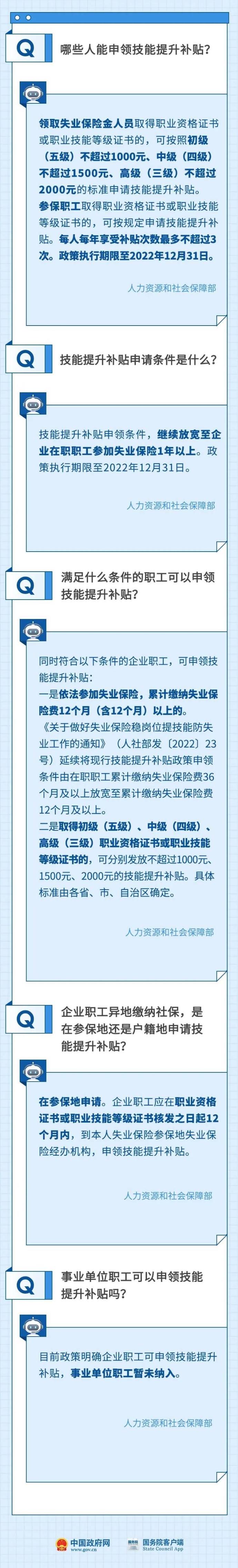 哪些人可以申请技能提升补贴
