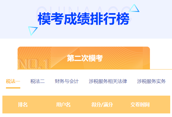 模考成绩排行榜