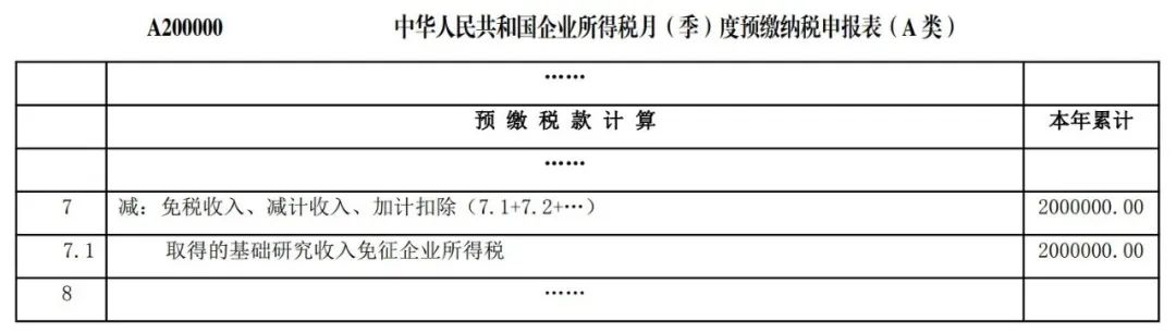 表单节选部分填报如下2