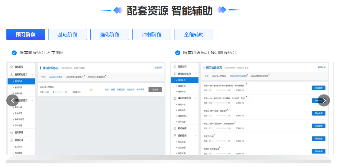 零基础备考注会无从下手？高效实验班帮你 解疑惑 抓重点！