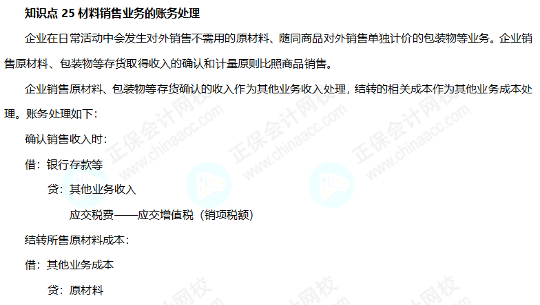 2023初级《初级会计实务》预习打卡知识点