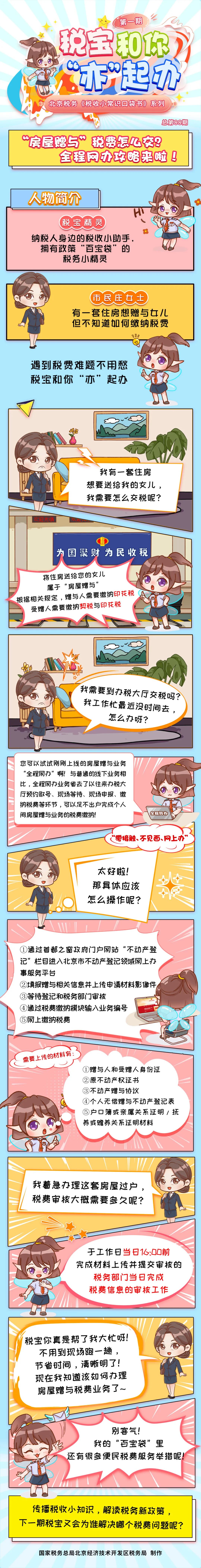 房屋赠与税费怎么算？全程网办攻略来了！