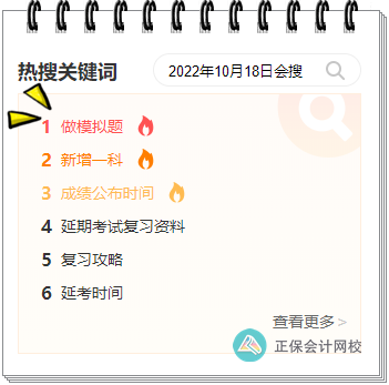 2022年10月18日会搜排行