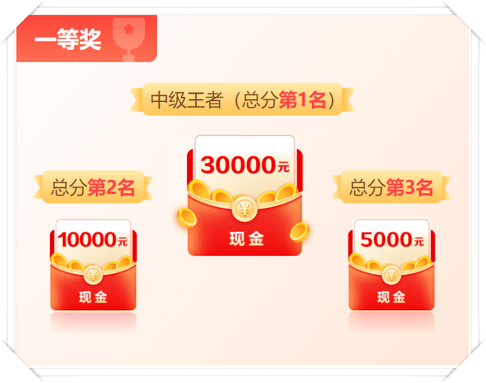 中级会计奖学金一等奖