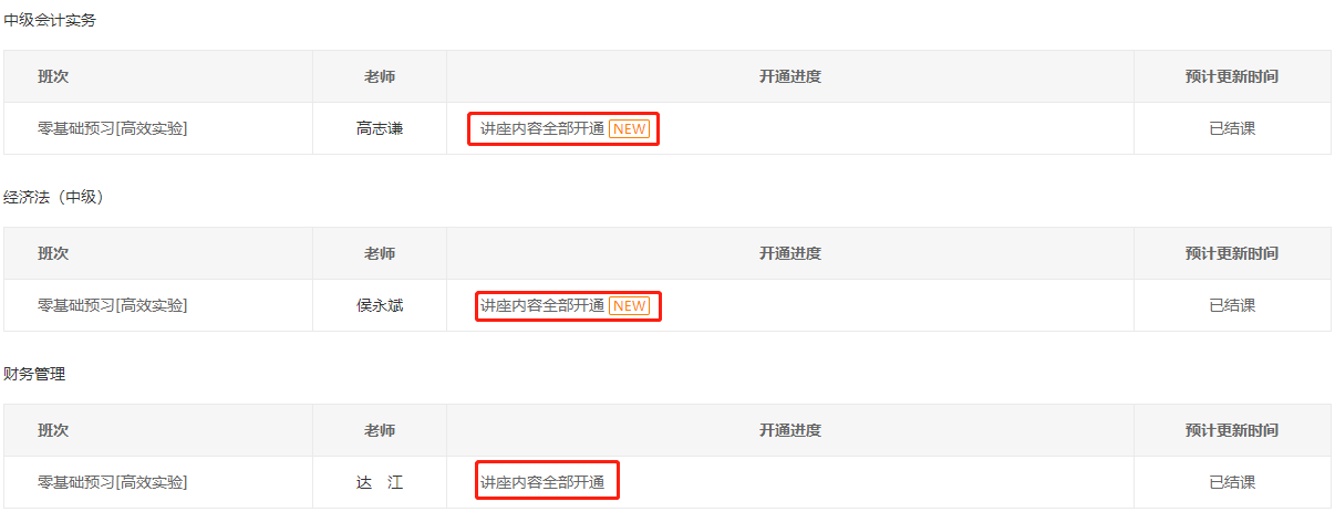 2023年高效实验班零基础预习阶段已结课 还不开始学习吗? 2023年高效实验班零基础预习阶段已结课 还不开始学习吗?