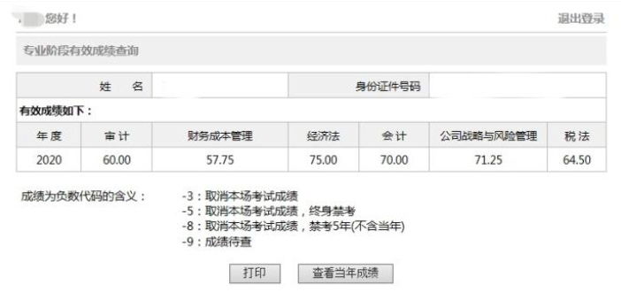 一年考过注会五科 在职党备考的“春天”在于...
